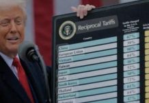 Perang Dagang Dua Megara Adidaya Membara : AS dan China Saling Menaikan Tarif Impor