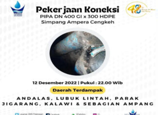 Info Perumda Air Minum Kota Padang