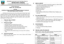 Lowongan Kerja 2026, RSUD Sungai Dareh Cari Tenaga Akuntansi Berpengalaman