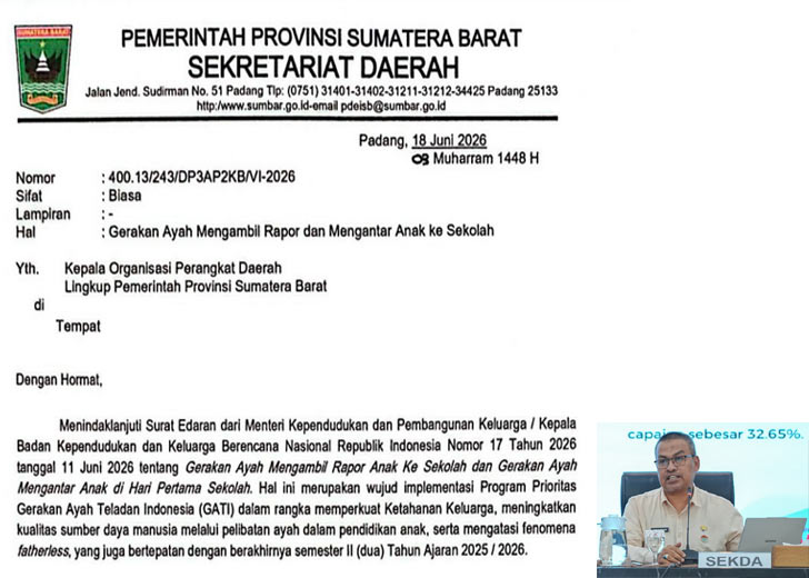 Gerakan Ayah Mengantar Anak ke Sekolah Digulirkan, Sekdaprov Sumbar Ajak ASN Jadi Teladan dalam Pengasuhan