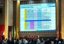 UNP Siapkan 893 Petugas untuk Layani 18.367 Peserta UTBK-SNBT 2026