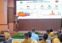 Gubernur Mahyeldi Soroti Dampak Bencana 2025, Kesiapsiagaan Jadi Kunci