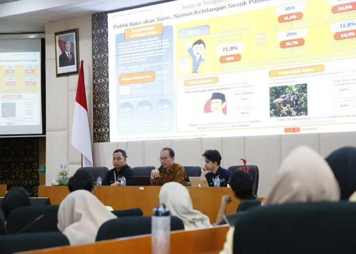 UNP Komit Hadirkan Lingkungan Akademik Berwawasan Global Melalui Kuliah Internasional Eurasia Foundation