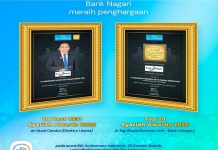 Bank Nagari Ukir Sejarah Awal 2026, Borong Penghargaan Syariah dan Human Capital