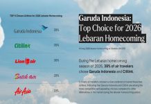 Tepat Waktu, Garuda Indonesia Jadi Pilihan Utama Mudik Lebaran 2026